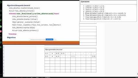 Problema de las jarras - Algoritmo búsqueda en profundidad