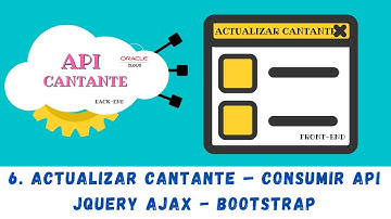 6. Actualizar cantante – Consumir api - Jquery AJAX - Bootstrap – Aplicación web.