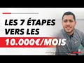 7 tapes pour atteindre les 10000mois  coach sportif en ligne 2023