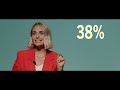 Liz Bohannon Collective Resilience: How Teams Grow Stronger Together - Collaborative Agency Group