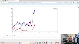 Optimal Bet Sizing: Kelly Criterion Introduction in Python