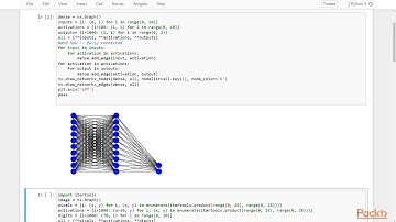 Tensorflow Deep Learning Solutions for Images : Classical/Dense Neural Network | packtpub.com