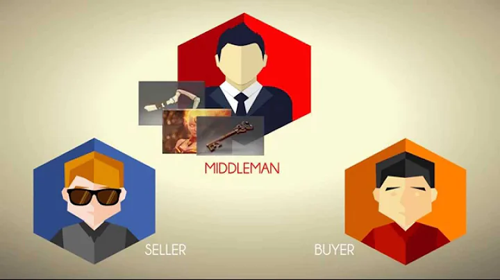 HOW TO MIDDLEMAN WORKS!