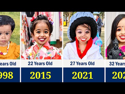 World's Shortest Woman (Jyoti Amge) Transformation From 1 to 33 Years Old
