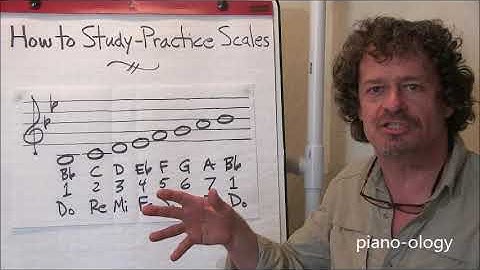 How to Study-Practice Scales, Part 1: Literacy