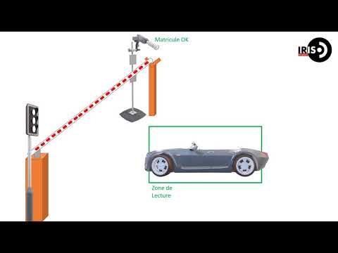 Détection Matricules de Voiture et commande d'une Barriere Electrique