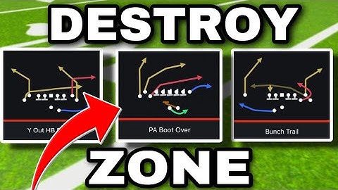 Top 5 Plays to DESTROY Zone Coverage in Madden 23