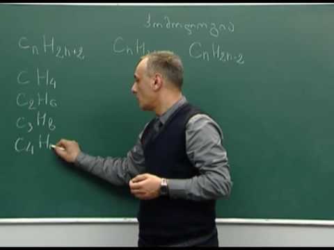 ორგანული ნაერთების კლასიფიკაცია, ჰომოლოგიური რიგი, ფუნქციური ჯგუფი