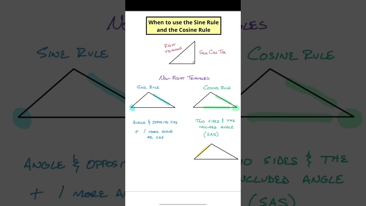 When to use the Sine and Cosine Rules