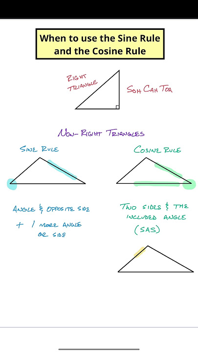 When to use the Sine and Cosine Rules