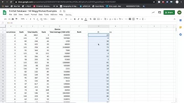 Spearman Rank how to guide in google sheets
