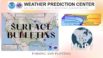 MetPy Mondays #287 - Parsing Weather Prediction Center Surface Bulletins