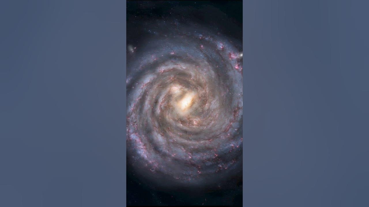 Why Do Galaxies Rotate? YouTube