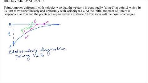 IRODOV SOLUTION 1.13