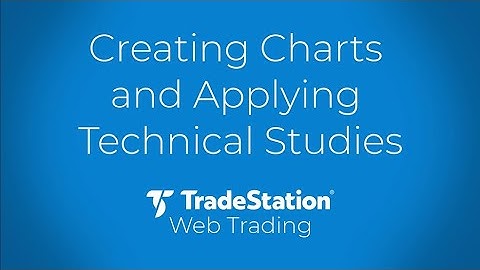 Web Trading - Creating Charts and Applying Technical Studies