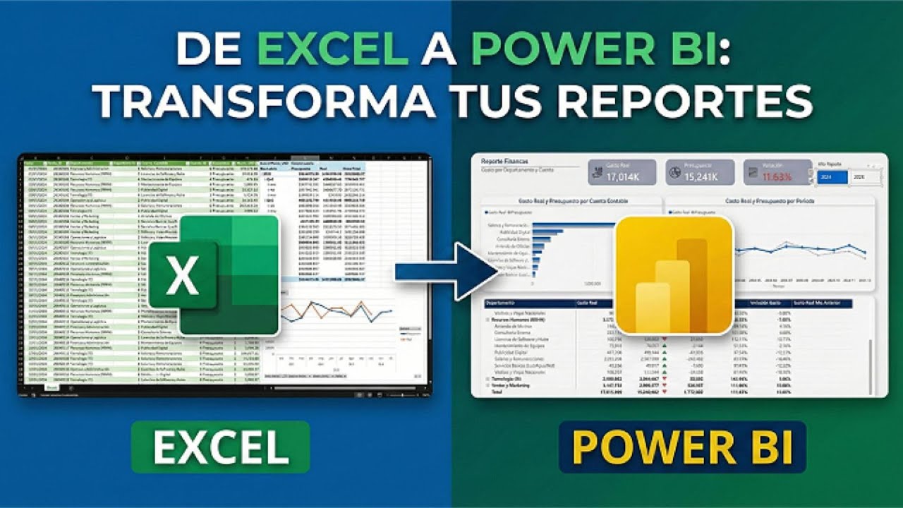 Cómo crear un Dashboard Financiero en Power BI desde Cero | Gasto vs ...