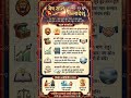 मेष राशि 15 मई से 15 जून 2026 का फलादेश #highlights #astrology #horoscope