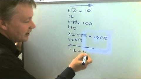 Multiplying and dividing by 10, 100 and 1000