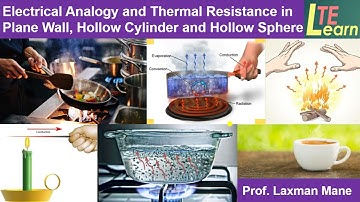 Electrical Analogy and Thermal Resistance in Plane Wall, Hollow Cylinder and Hollow Sphere