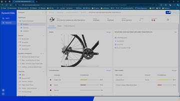 DynamicWeb PIM Demo - Part 4: Product Enrichment