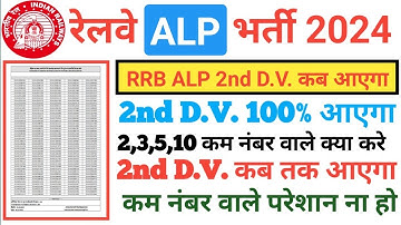 RRB ALP CBAT Result,RRB ALP Psycho Test,|RRB ALP Final Cutoff 2024,RRB ALP CBAT T-ScoreRRB ALP