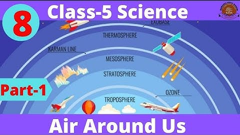 Class-5 | Science | Chapter-8| Air Around Us | part-1