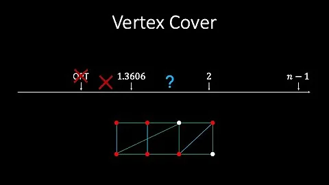 Vertex Cover Approximation