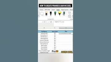 Create Progress Bar In Excel Tip#04 ✨#viral #youtubeshorts #codingtutorial #excel #shorts