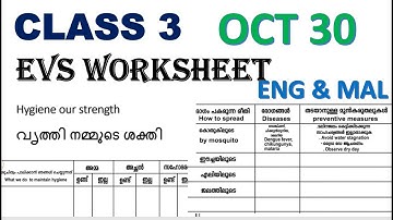 CLASS 3 EVS WORKSHEET/30 October 2021/HYGIENE OUR HEALTH/ENG & MAL/EDUTEACHERKERALA/FIRSTBELL2.0