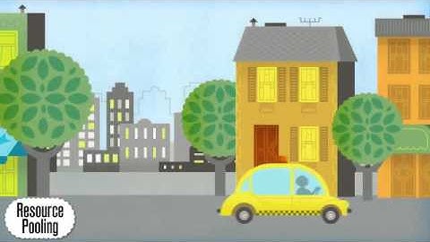 Journey to the Cloud