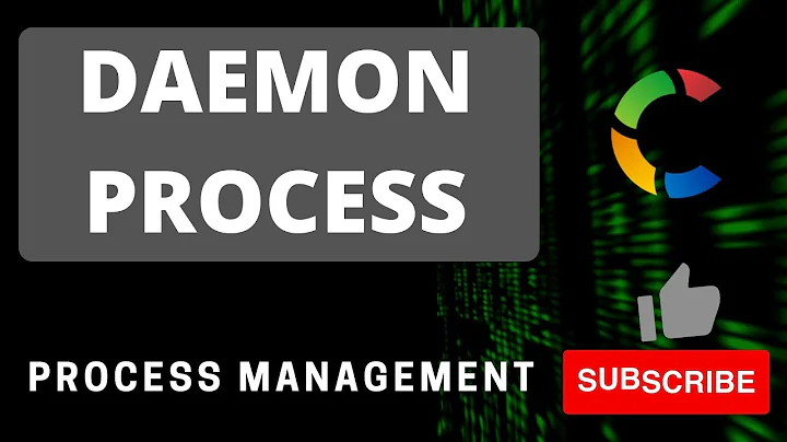How to create a Daemons Process || Recursive  tasks || Daemon Logging data to Syslog