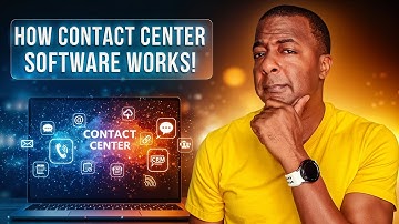 How Contact Center Software Works