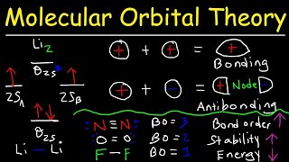 Molecular Orbital Theory - Bonding & Antibonding MO - Bond Order
