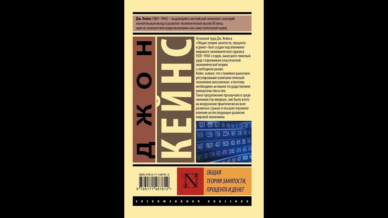 Keyns ta'limoti Nomukammal raqobat bozori nazariyalari.