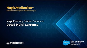 MagicCurrency Feature Overview