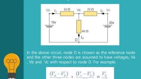 Nodal Analysis with voltage sources [ SUPER NODE ]( URDU\HINDI ) | Electrical Engineering Tutorial |