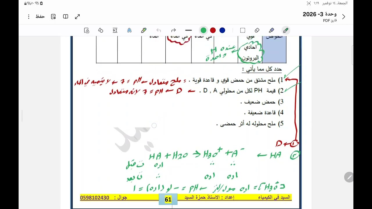الوحدة ٣ : الحصة ١٢ : حل سنوات سابقة على الحموض والقواعد الضعيفة والاملاح 