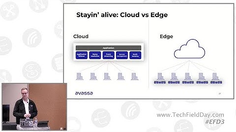 Managing Applications in Offline Edge Scenarios with Avassa