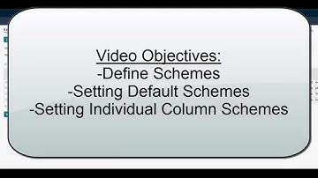 Managing Grade Schemes (D2L 10.3)