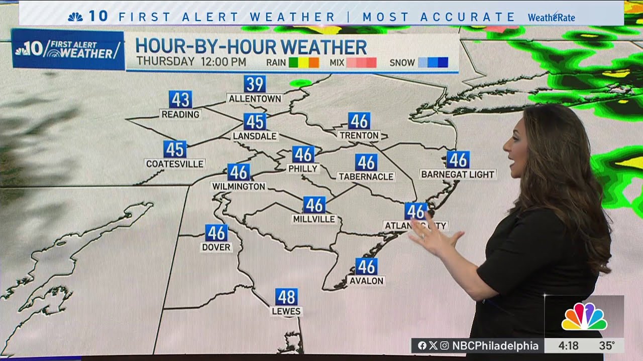 Heavy rain is on the way - YouTube