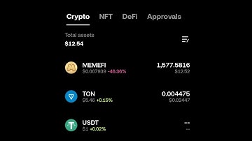 Withdraw MemeFi And Claiming To Bybit Exchange | Live Method Withdrawal MemeFi Airdrop