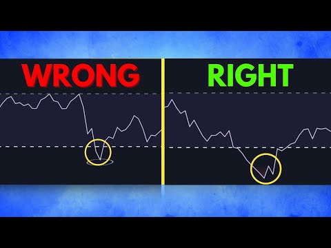 You’re Using RSI Wrong, Here’s How to FIX It!