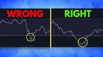 You’re Using RSI Wrong, Here’s How to FIX It!