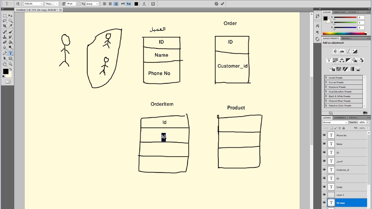 01 كيف تقوم بتحليل المشكله أو البرنامج قبل إنشاء قاعدة البيانات
