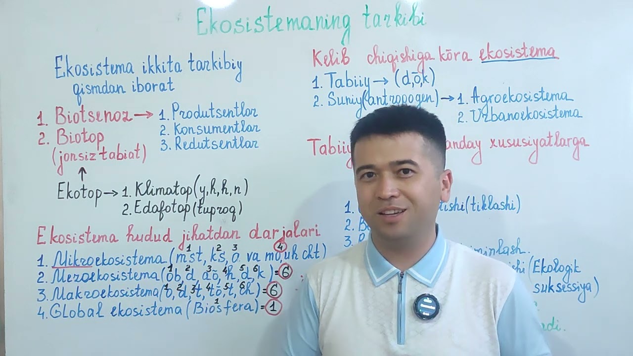 Ekosistemani tarkibi haqida nimalarni bilasiz?