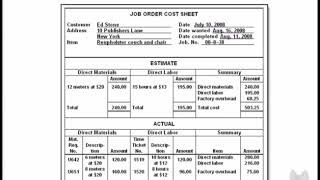 Job cost sheet - Job order cost system (P17-3B Warren 10e)