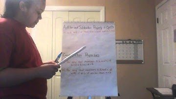 Algebra Content Math 1350