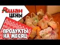 Продукты на месяц | Ашан - цены | Маленькие женские штучки