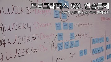 Programmers 프로그래머스 SQL 연습문제 | 서울에 위치한 식당 목록 출력하기