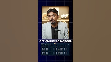 Intraday Trading Options Workshop | Tools, Timing, Trades